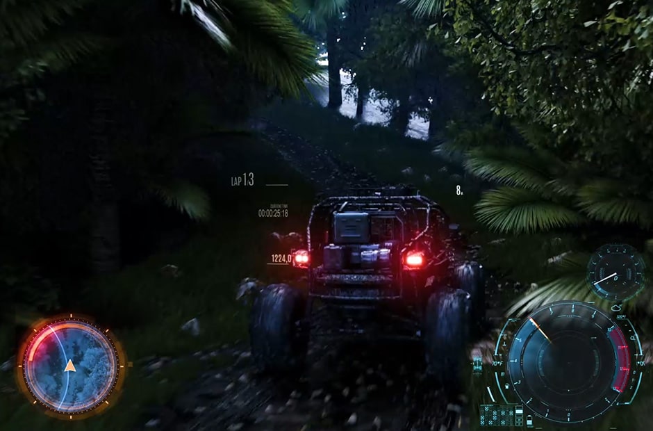 Cómo usar HGiG Cómo usar HGiG