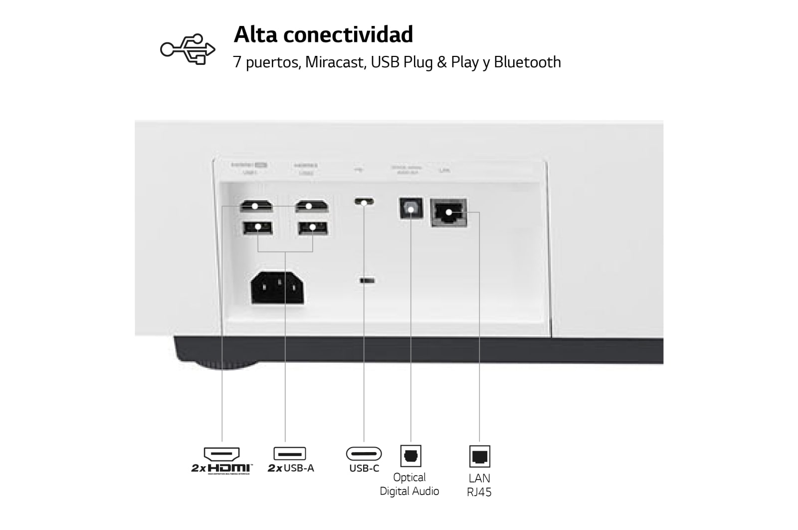 LG Proyector HU85LS - LG CineBeam con SmartTV webOS 4.5 de tiro corto (hasta 120", fuente Láser 3 Canales, 2.700 lúmenes, 3840 x 2160) 2.000.000:1, HU85LS