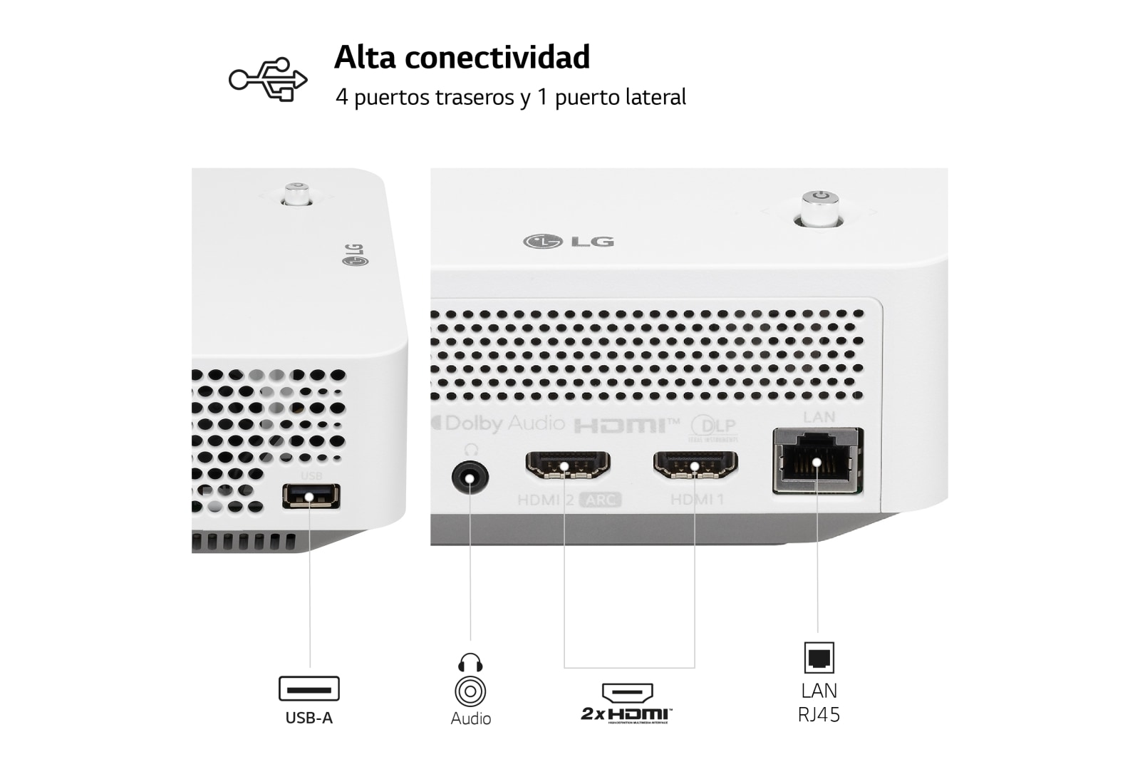 LG Proyector PF510Q - LG CineBeam con SmartTV webOS 22, hasta 100", fuente LED, 450 lúmenes FHD 1920 X 1080, PF510Q