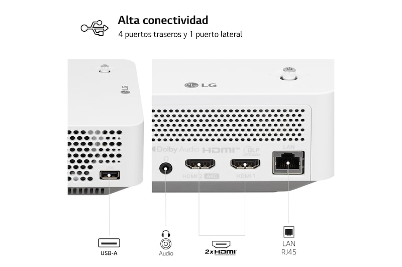 LG Proyector PF510Q - LG CineBeam con SmartTV webOS 22, hasta 100", fuente LED, 450 lúmenes FHD 1920 X 1080, PF510Q