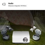 LG Proyector PF510Q - LG CineBeam con SmartTV webOS 22, hasta 100", fuente LED, 450 lúmenes FHD 1920 X 1080, PF510Q