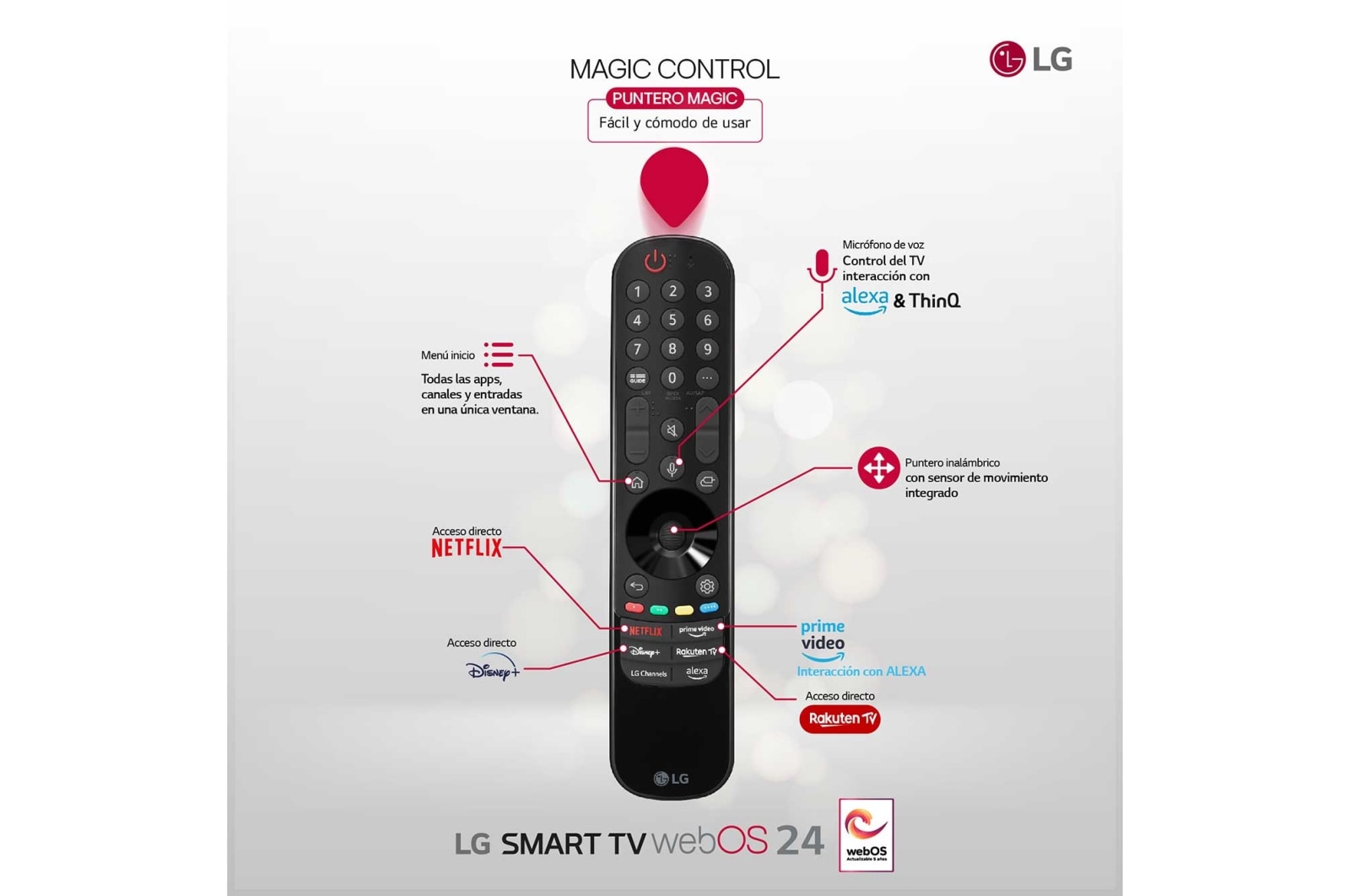 LG 43 pulgadas TV LG NANOCELL 4K serie AI NANO81  con Smart TV WebOS24, 43NANO81T6A