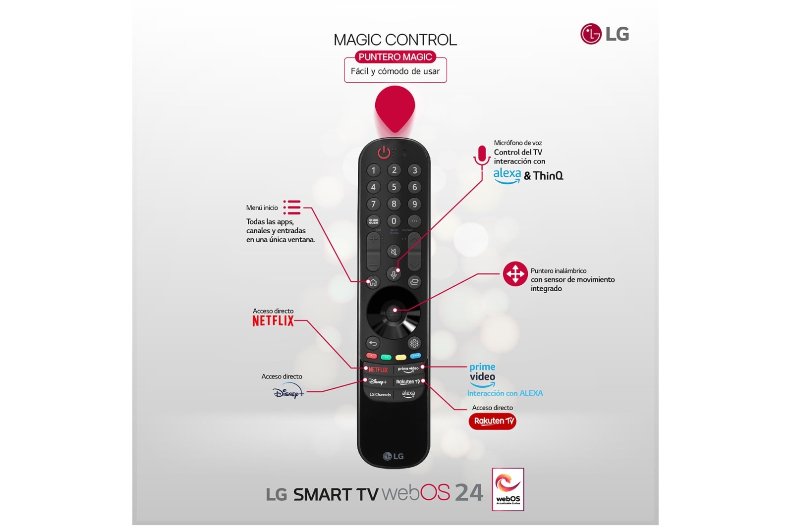 LG 43 pulgadas TV LG NANOCELL 4K serie AI NANO82  con Smart TV WebOS24, 43NANO82T6B