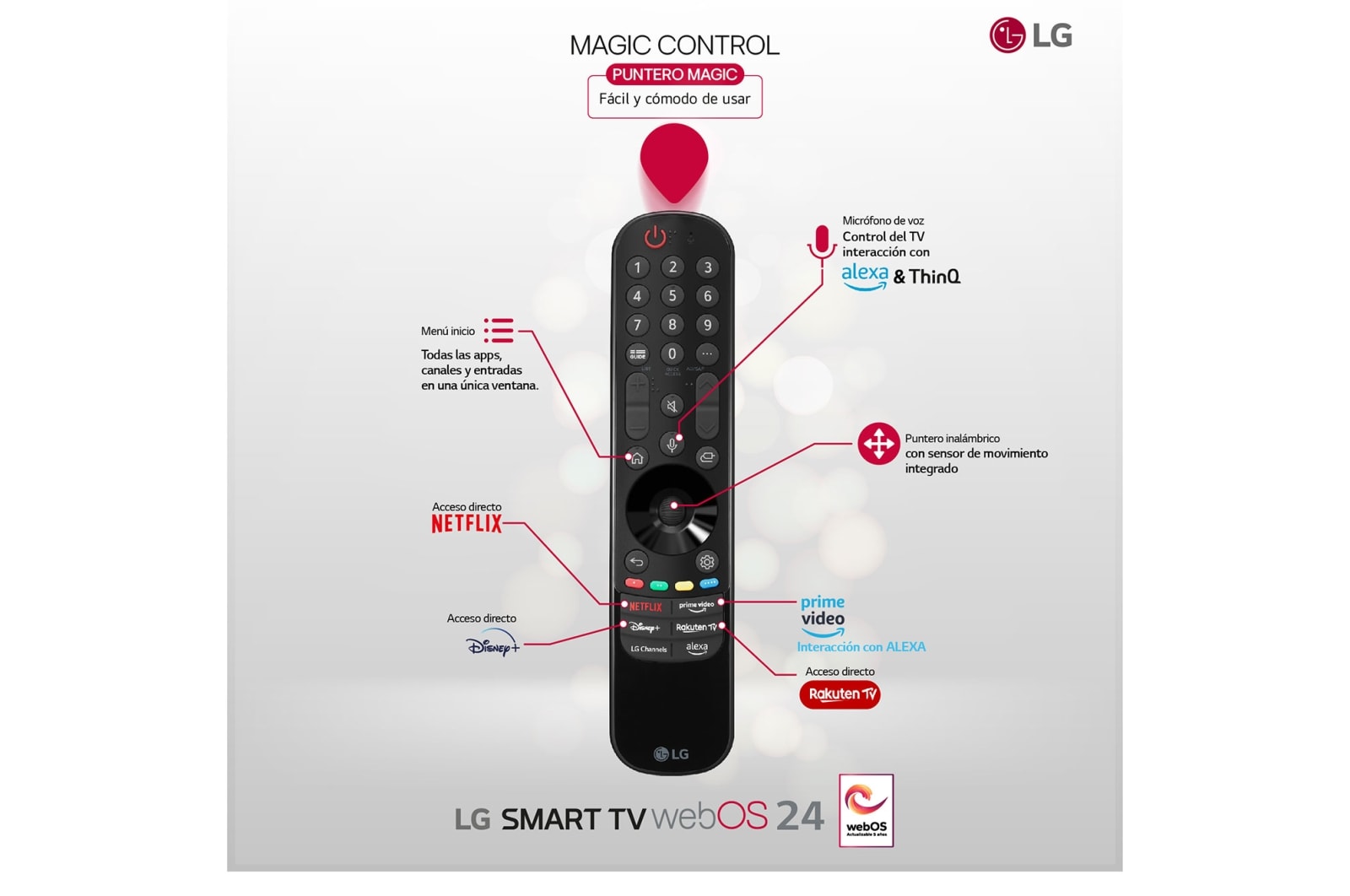 LG 43 pulgadas Smart TV LG UHD AI UT81 4K 2024, 43UT81006LA