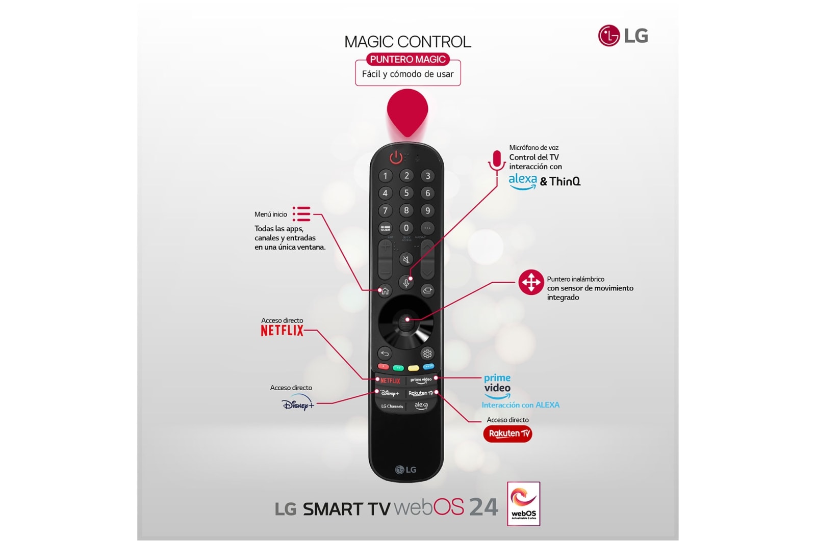 LG 43 pulgadas Smart TV LG UHD AI UT91 4K 2024, 43UT91006LA