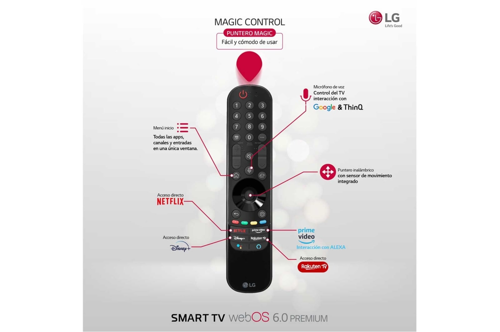 LG 4K NanoCell, SmartTV webOS 6.0, Procesador de Imagen 4k Quad Core [Clase de eficiencia energética G], 50NANO756PA