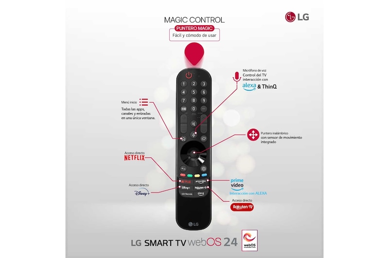LG 50 pulgadas TV LG NANOCELL 4K serie AI NANO81 con Smart TV WebOS24, 50NANO81T6A
