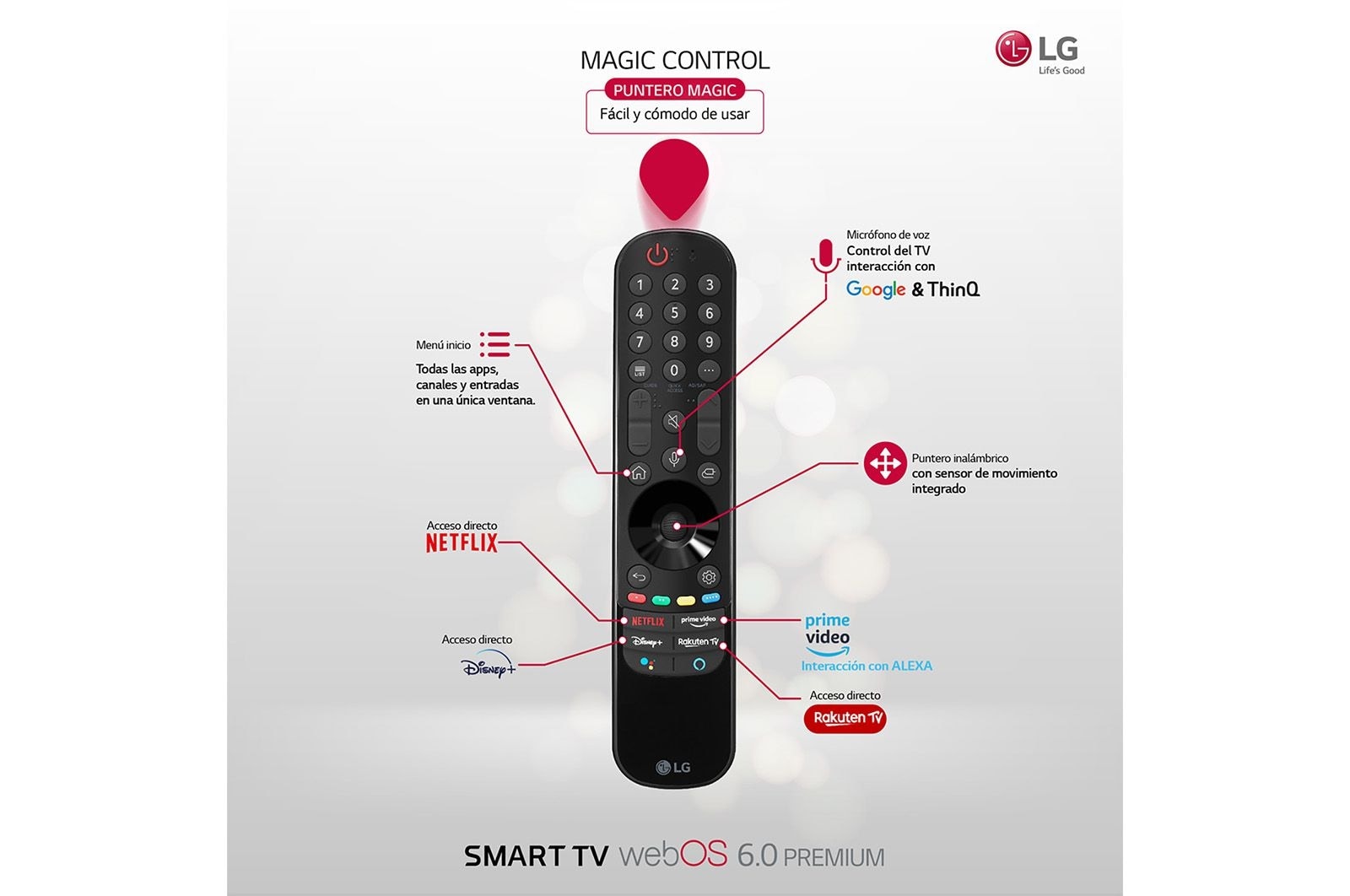 LG 4K NanoCell, SmartTV webOS 6.0, Procesador Inteligente 4K α7 Gen4 con AI, HDR Dolby Vision, DOLBY ATMOS [Clase de eficiencia energética G], 50NANO886PB