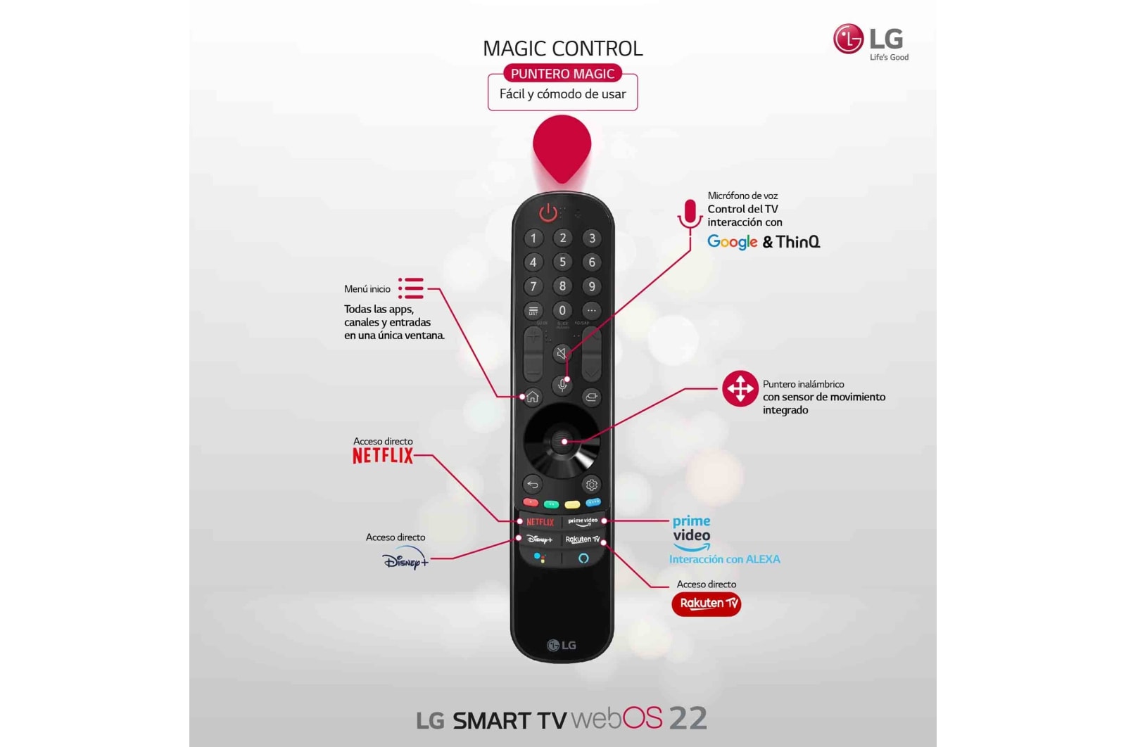 LG Televisor LG 4K QNED, Procesador Inteligente de Gran Potencia 4K a7 Gen 5 con IA, compatible con formatos HDR 10, HLG, HGiG, Smart TV webOS22, perfecto para Gaming, 50QNED816QA