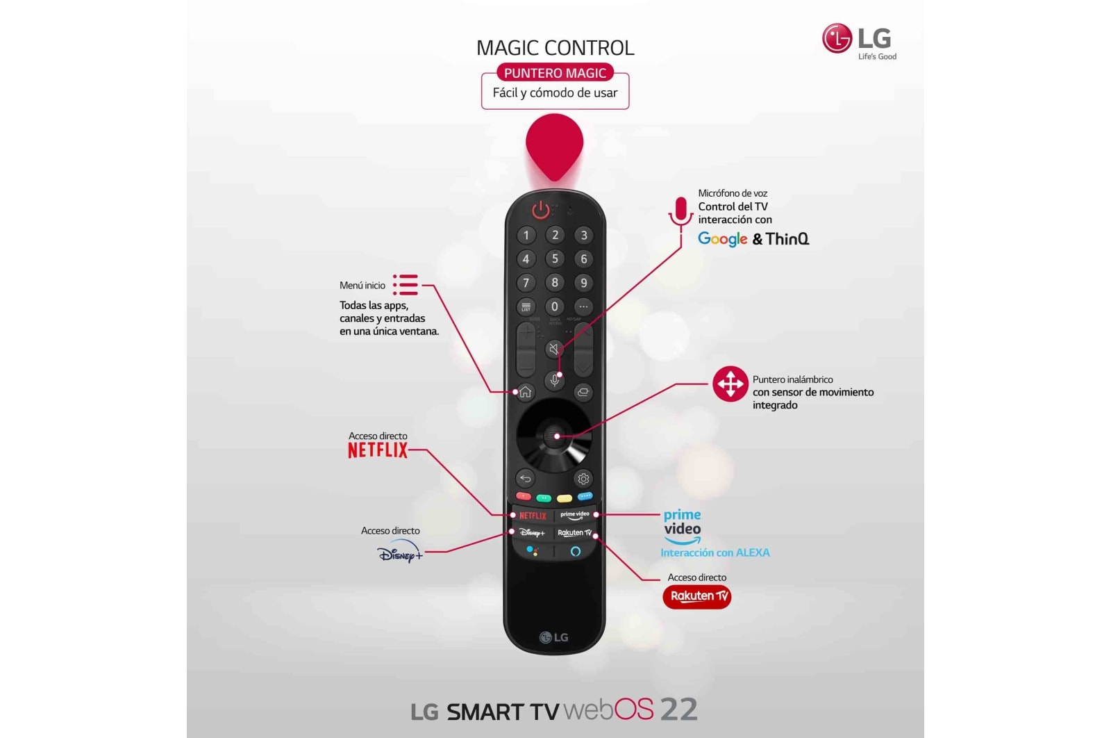 LG Televisor LG 4K QNED, Procesador Inteligente de Gran Potencia 4K a7 Gen 5 con IA, compatible con formatos HDR 10, HLG, HGiG, Smart TV webOS22, perfecto para Gaming, 50QNED826QB