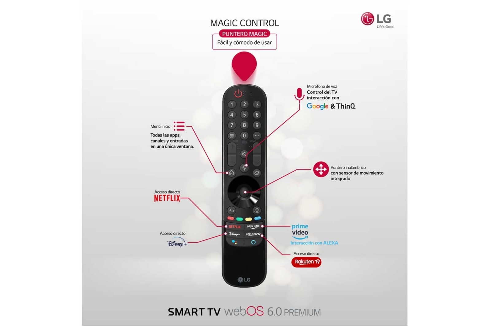 LG TV LG 4K UHD, SmartTV webOS 6.0, Procesador de Imagen 4K Quad Core, Gaming TV, Compatible HDR10 Pro y HLG [Clasificación energética G], 50UP75006LF