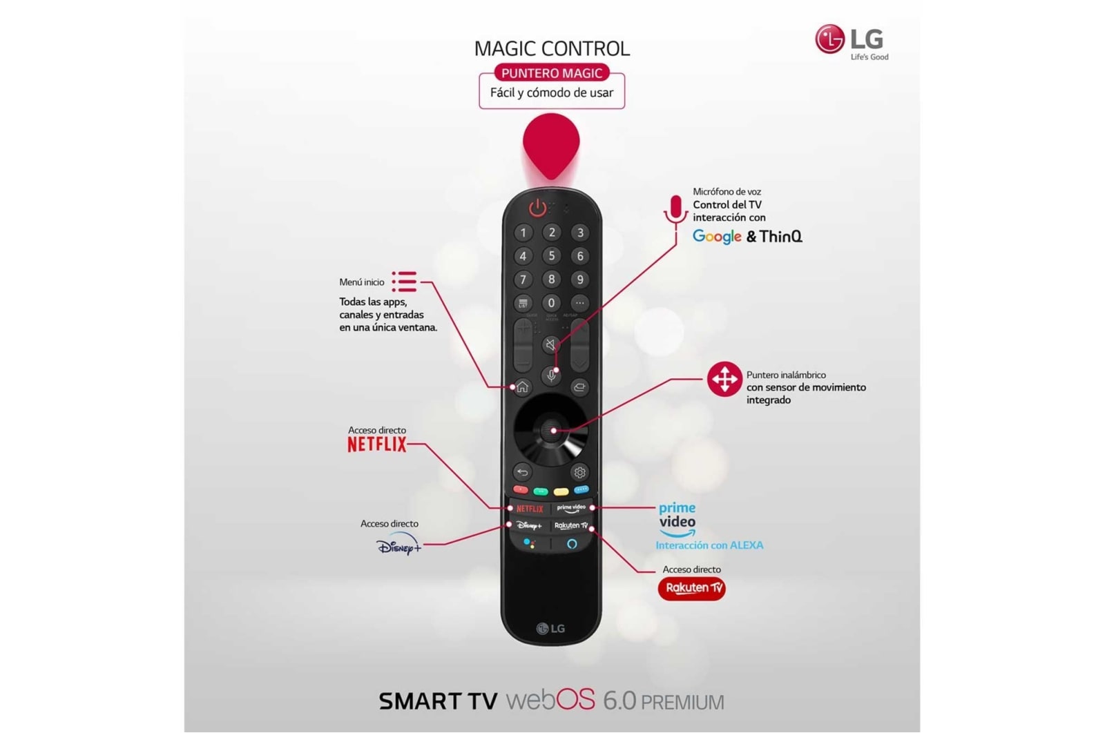 LG 4K UHD, SmartTV webOS 6.0, Procesador de Imagen 4K Quad Core [Clasificación energética G], 50UP77006LB