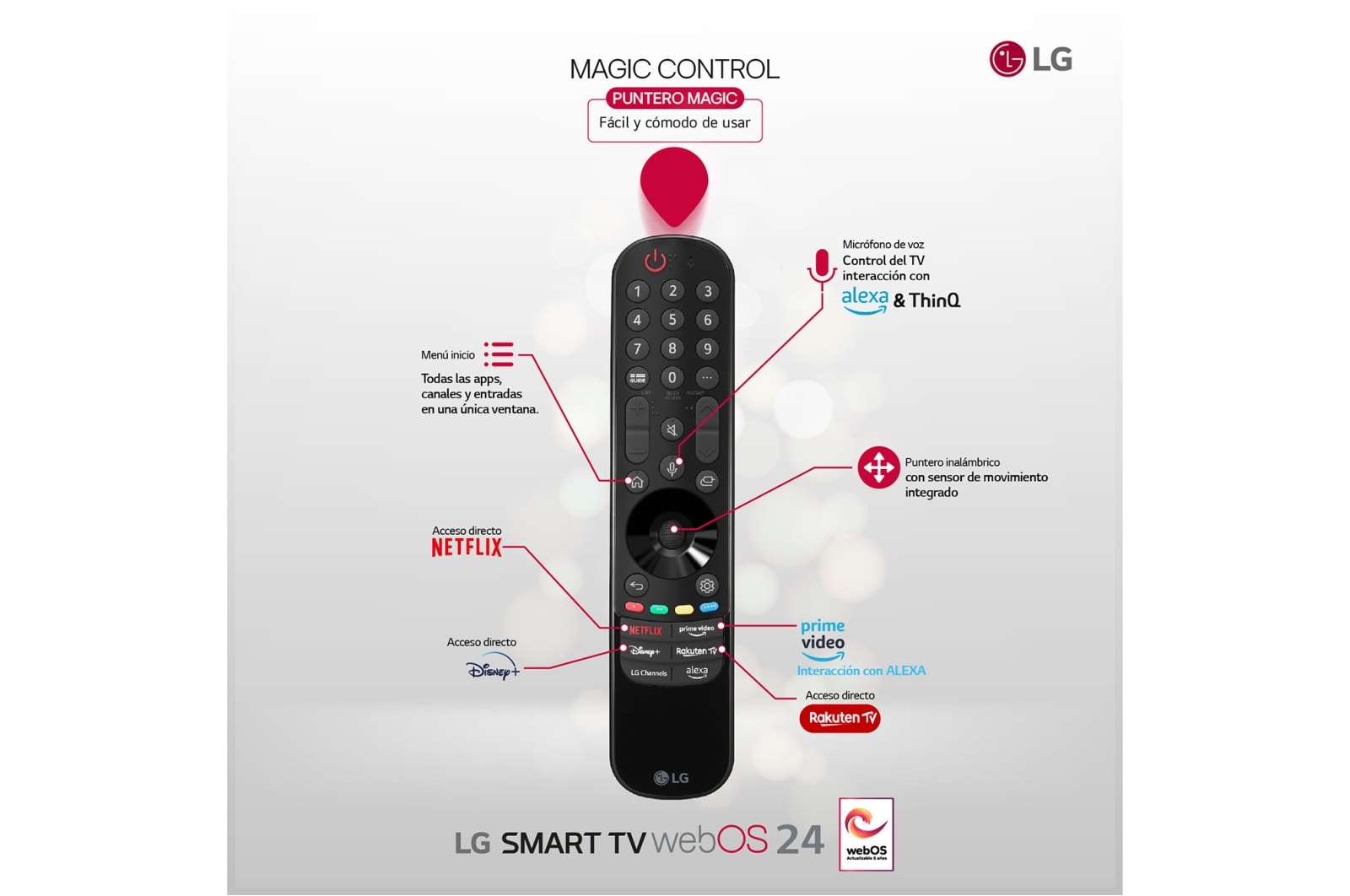 LG 50 pulgadas Smart TV LG UHD AI UT81 4K 2024, 50UT81006LA