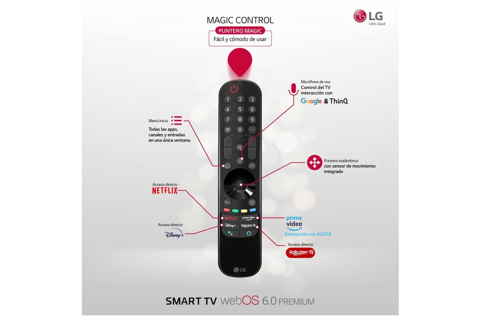 LG 4K NanoCell, SmartTV webOS 6.0, Procesador Inteligente 4K α7 Gen4 con AI, HDR Dolby Vision, DOLBY ATMOS [Clase de eficiencia energética G], 55NANO896PC