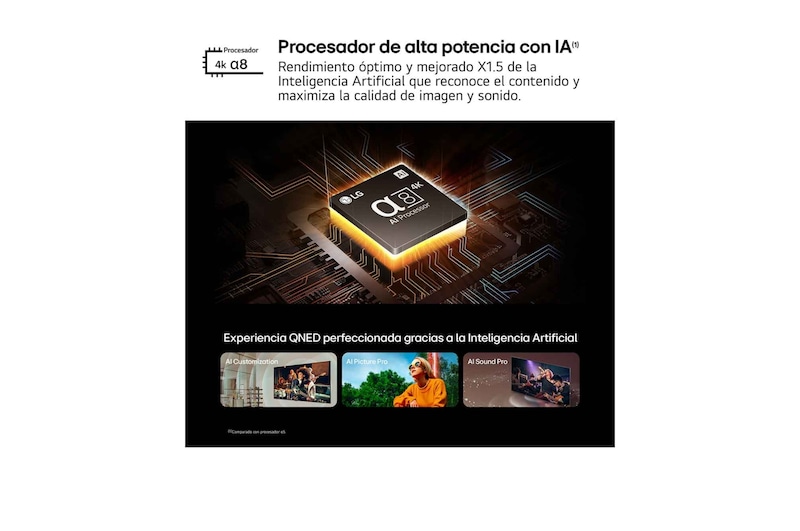 LG 55 pulgadas Smart TV LG QNED85 AI 4K 2024, 55QNED85T6C