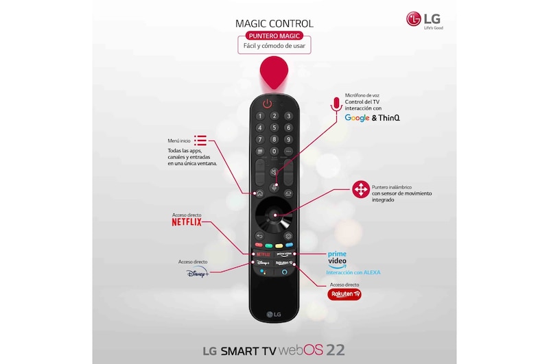 LG Televisor LG 4K QNED Mini LED, Procesador Inteligente de Gran Potencia 4K α7 Gen 5 con IA, compatible con el 100% de formatos HDR, HDR Dolby Vision y Dolby Atmos, Smart TV webOS22, perfecto para Gaming, 55QNED866QA