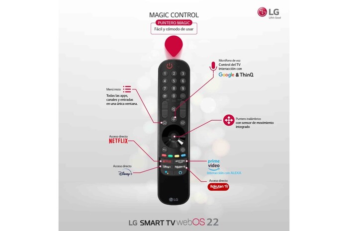 LG Televisor LG 4K QNED Mini LED, Procesador Inteligente de Gran Potencia 4K α7 Gen 5 con IA, compatible con el 100% de formatos HDR, HDR Dolby Vision y Dolby Atmos, Smart TV webOS22, perfecto para Gaming, 55QNED866QA