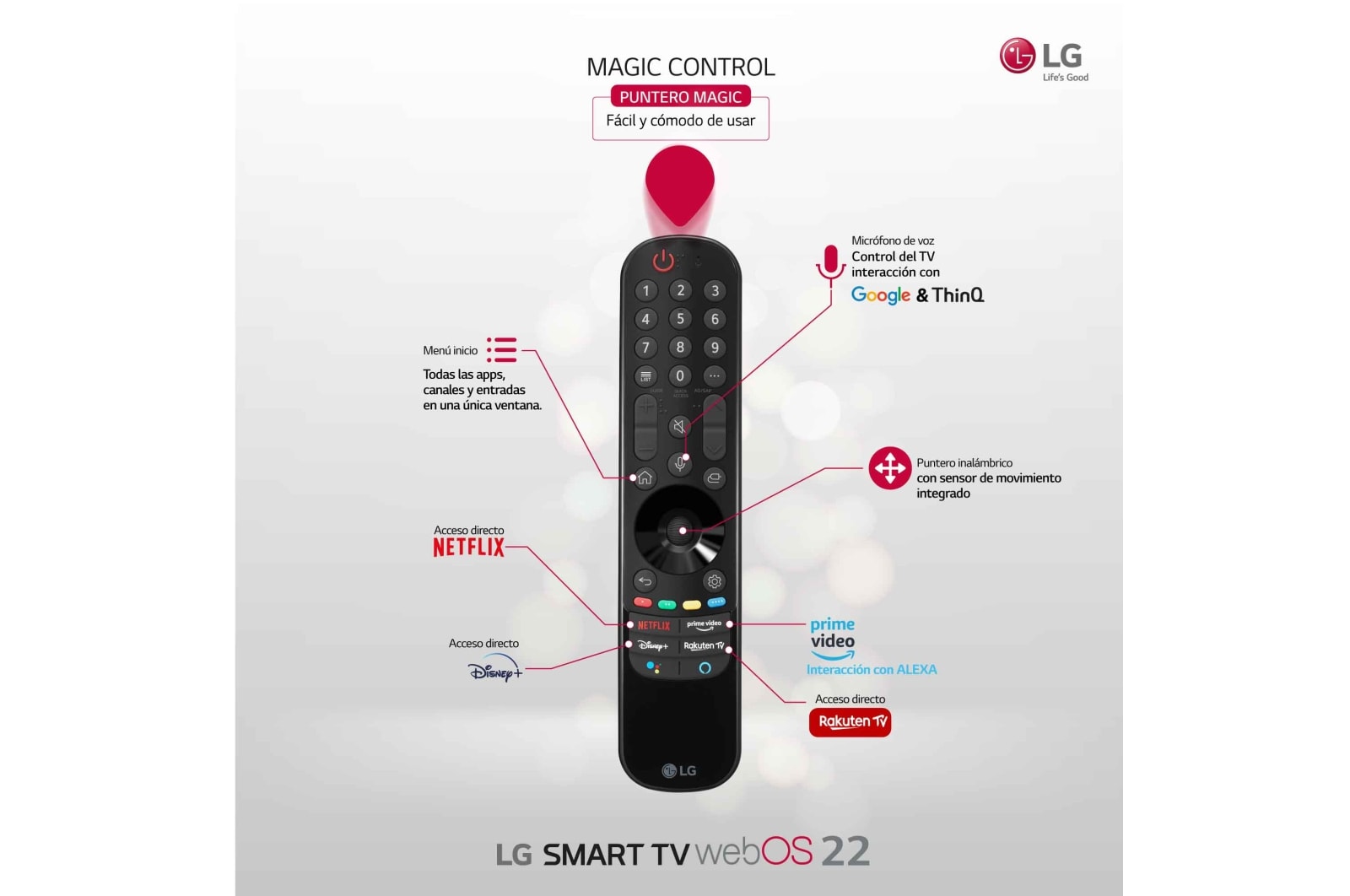 LG Televisor LG 4K UHD, Procesador de Gran Potencia 4K α5 Gen 5, compatible con formatos HDR 10, HLG y HGiG, Smart TV webOS22., 55UQ81006LB