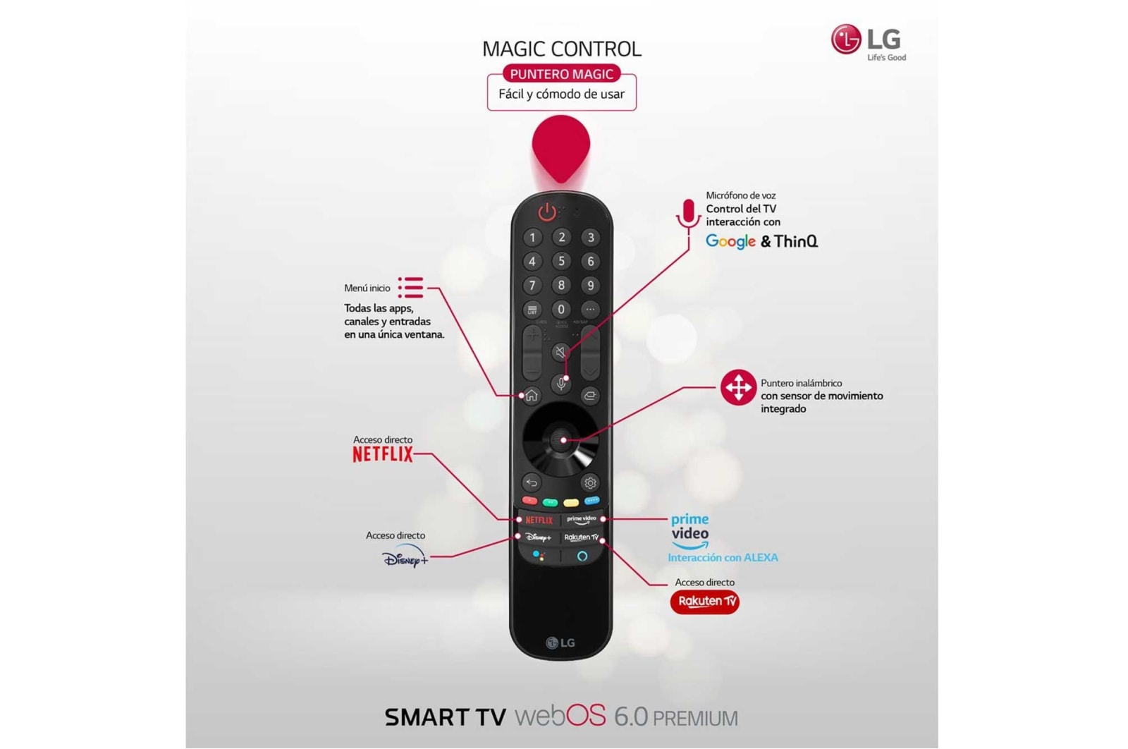 LG 4K NanoCell, SmartTV webOS 6.0, Procesador Inteligente 4K α7 Gen4 con AI, HDR Dolby Vision, DOLBY ATMOS  [Clase de eficiencia energética G], 65NANO896PC