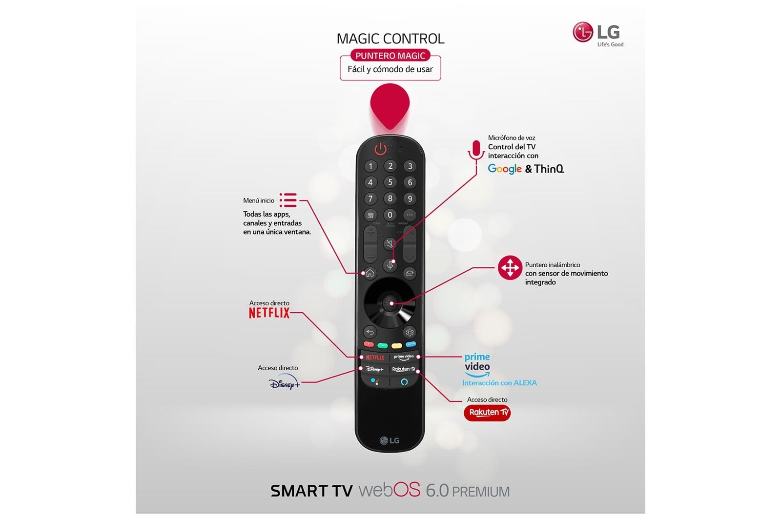 LG 4K NanoCell, SmartTV webOS 6.0, Procesador Inteligente 4K α7 Gen4 con AI, HDR Dolby Vision, DOLBY ATMOS [Clase de eficiencia energética F], 65NANO886PB