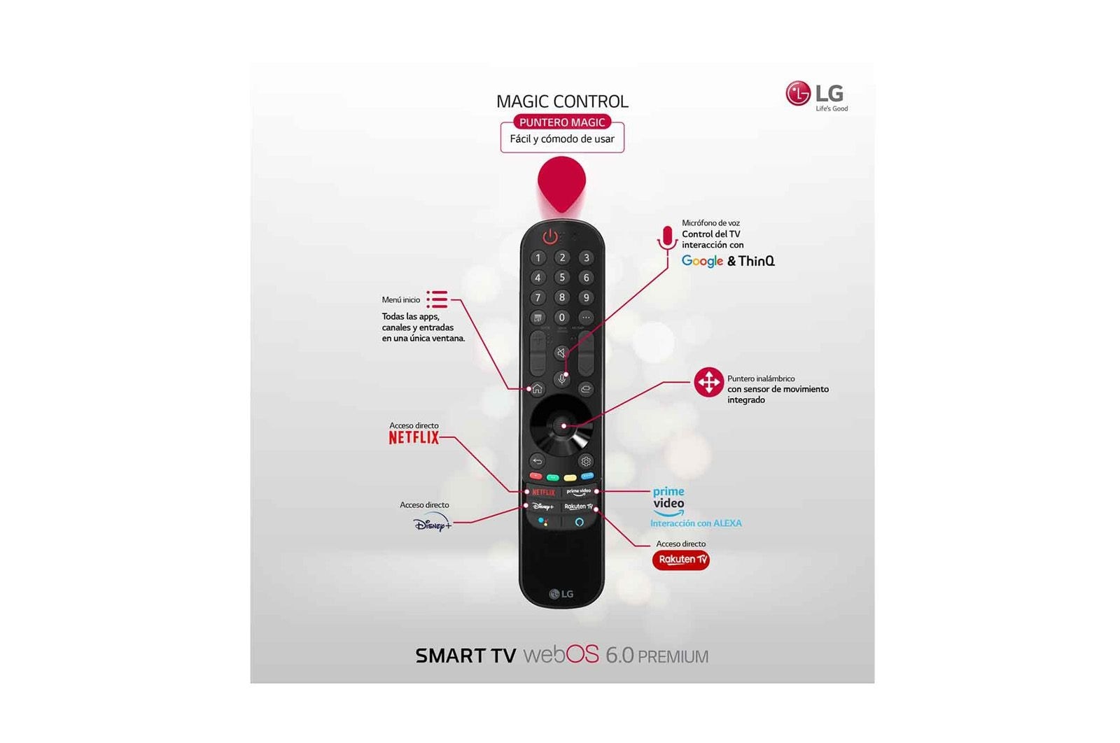 LG 4K NanoCell, SmartTV webOS 6.0, Procesador Inteligente 4K α7 Gen4 con AI, HDR Dolby Vision, DOLBY ATMOS [Clase de eficiencia energética G], 65NANO916PA