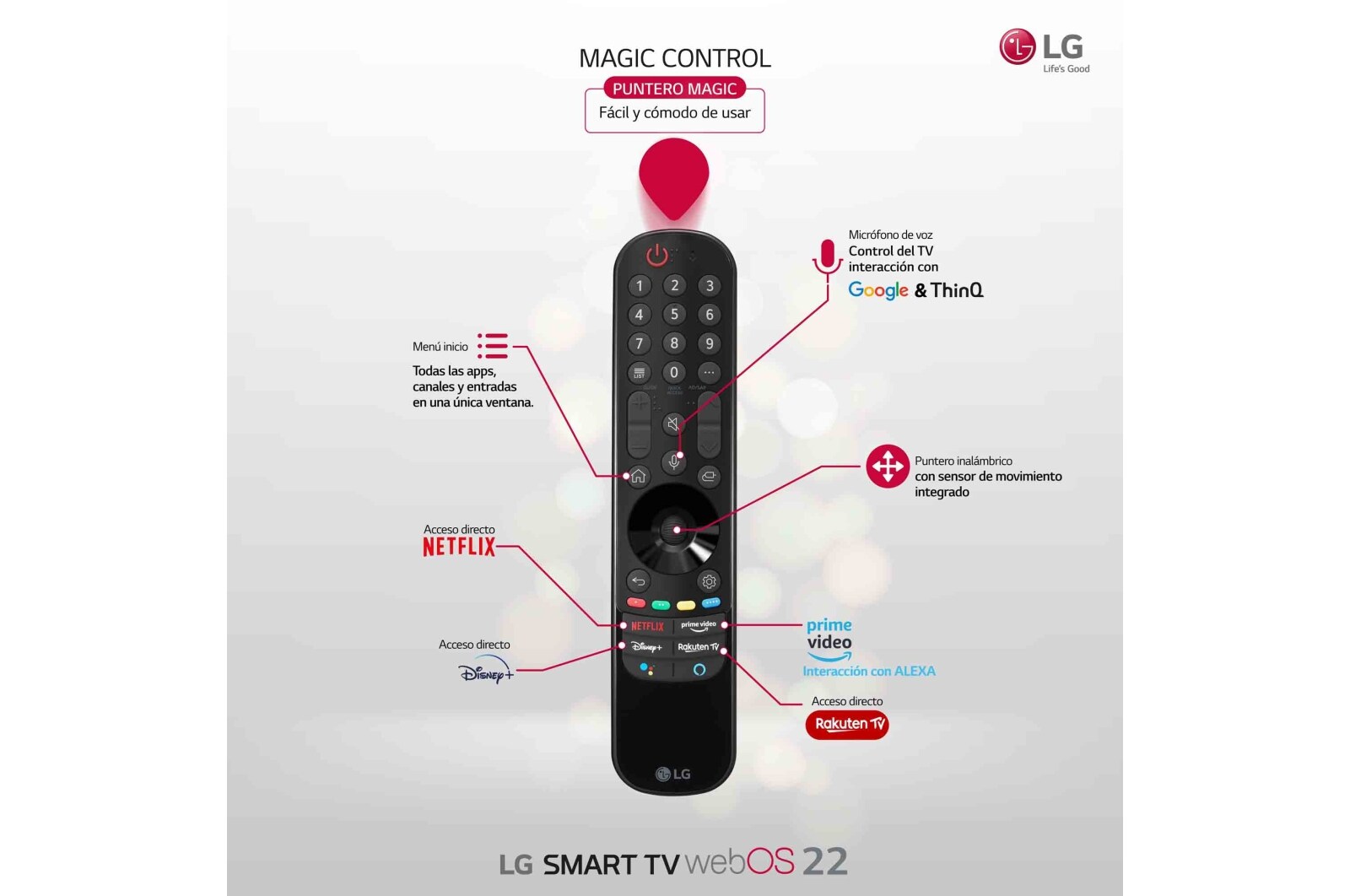 LG Televisor LG 4K QNED Mini LED, Procesador Inteligente de Gran Potencia 4K a7 Gen 5 con IA, compatible con el 100% de formatos HDR, HDR Dolby Vision y Dolby Atmos, Smart TV webOS22, perfecto para Gaming, 65QNED876QB