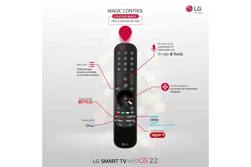 LG Televisor LG 4K QNED Mini LED, Procesador Inteligente de Gran Potencia 4K a7 Gen 5 con IA, compatible con el 100% de formatos HDR, HDR Dolby Vision y Dolby Atmos, Smart TV webOS22, perfecto para Gaming, 65QNED876QB