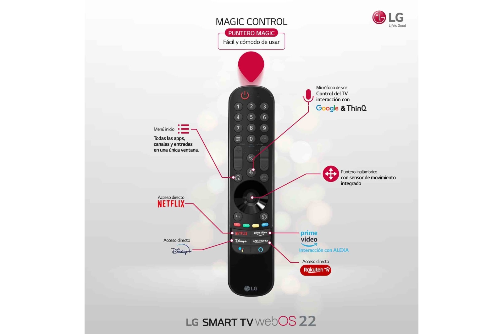 LG Televisor LG 4K QNED Mini LED, Procesador Inteligente de Gran Potencia 4K α7 Gen 5 con IA, compatible con el 100% de formatos HDR, HDR Dolby Vision y Dolby Atmos, Smart TV webOS22, perfecto para Gaming, 65QNED916QA