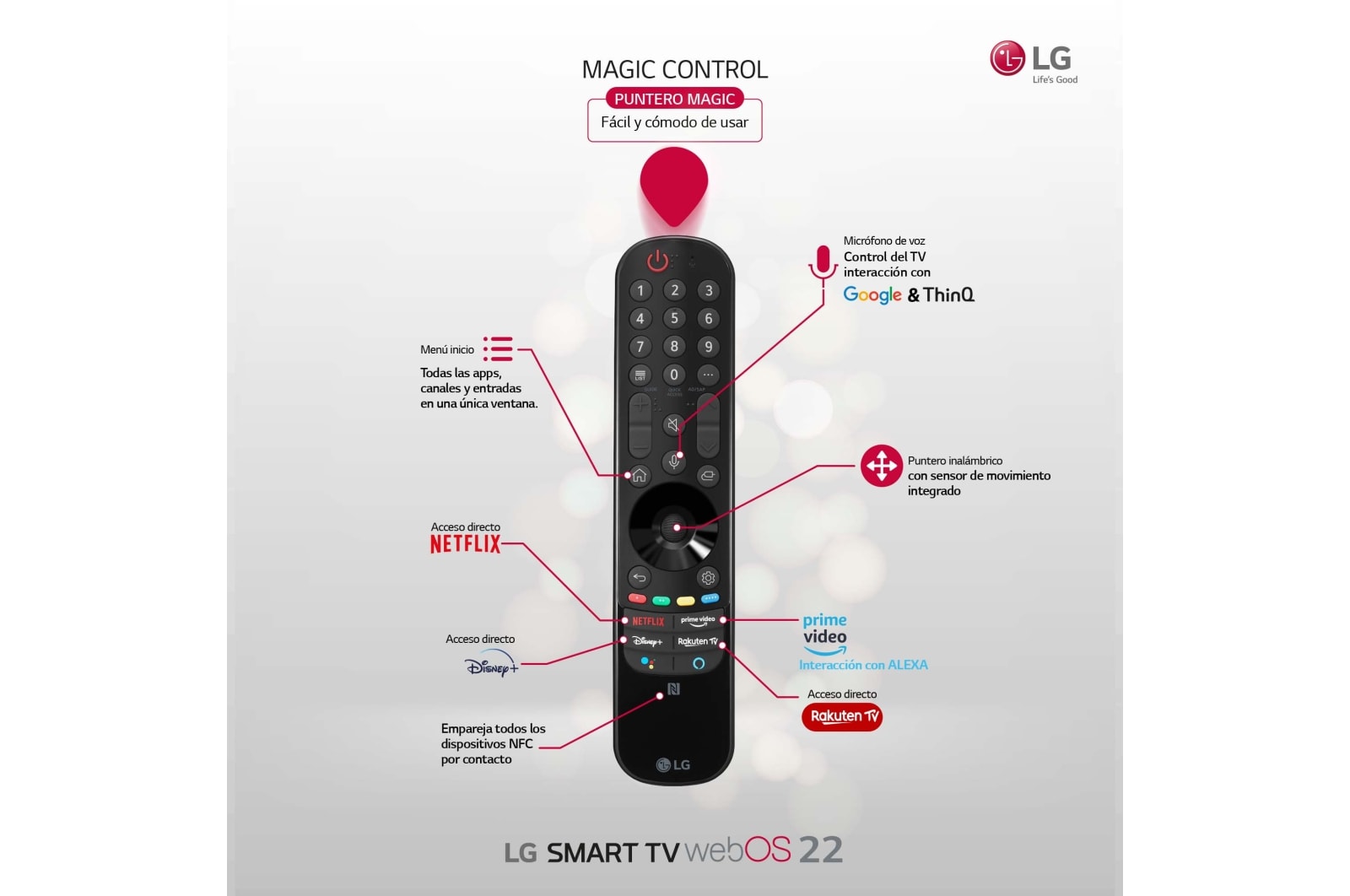 LG Televisor LG 8K QNED Mini LED, Procesador Inteligente de Máxima Potencia 8K a9 Gen 5 con IA, compatible con el 100% de formatos HDR, HDR Dolby Vision y Dolby Atmos, Smart TV webOS22, 65QNED966QA