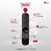 LG Televisor LG 8K QNED Mini LED, Procesador Inteligente de Máxima Potencia 8K α9 Gen 5 con IA, compatible con el 100% de formatos HDR, HDR Dolby Vision y Dolby Atmos, Smart TV webOS22, perfecto para Gaming., 65QNED996QB