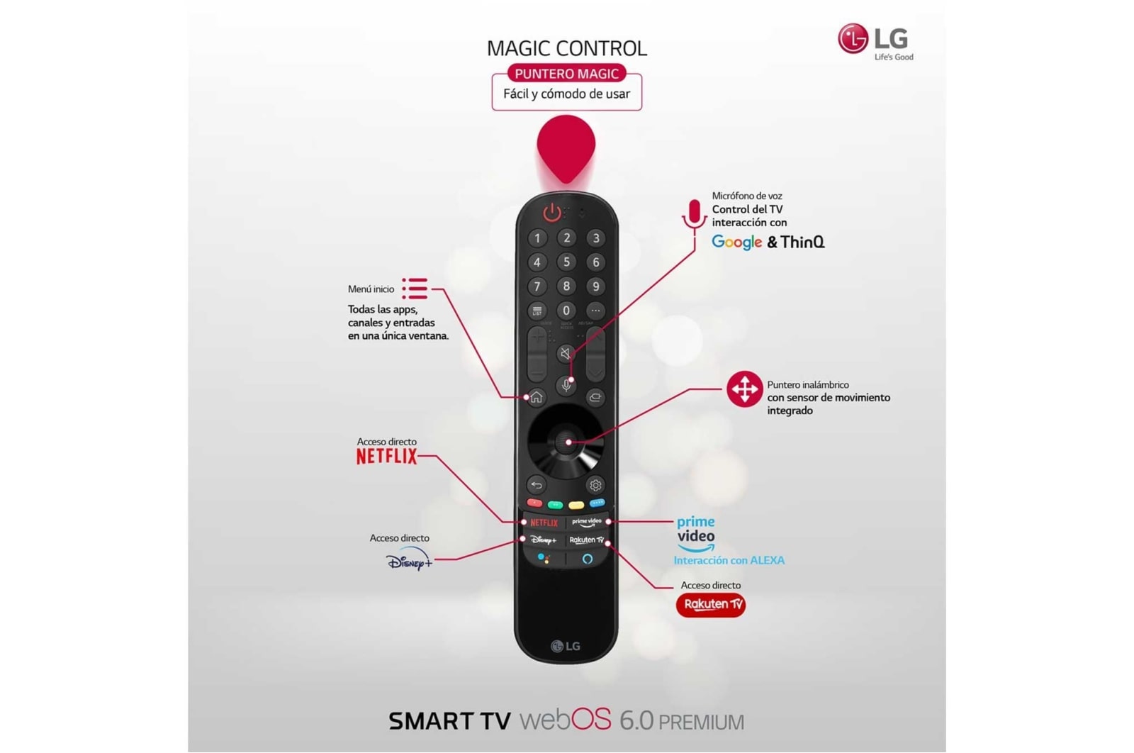 LG 4K UHD, SmartTV webOS 6.0, Procesador de Imagen 4K Quad Core [Clasificación energética G], 65UP77006LB