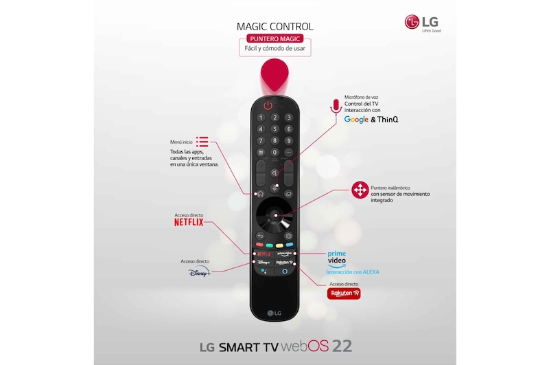 LG Televisor LG 4K UHD, Procesador de Gran Potencia 4K a5 Gen 5, compatible con formatos HDR 10, HLG y HGiG, Smart TV webOS22., 65UQ90006LA