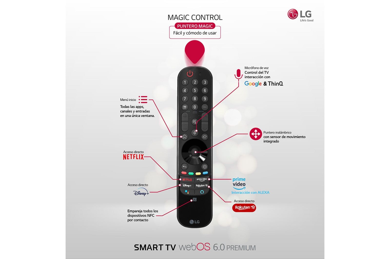 LG 8K NanoCell, SmartTV webOS 6.0, Procesador Inteligente 8K α9 Gen4 con AI, HDR Dolby Vision, DOLBY ATMOS [Clase de eficiencia energética G], 75NANO966PA