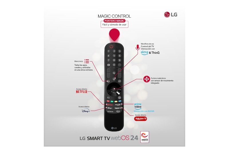 LG Pack TV LG QNED80 75" + Barra de Sonido SQM1, 75QNED80T6A.ESB