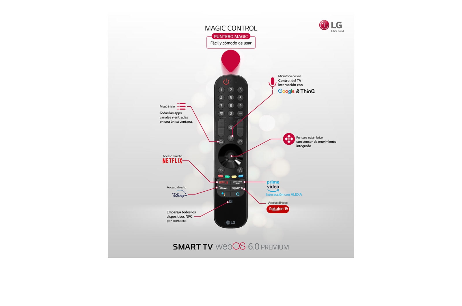 LG TV LG 4K QNED Mini LED, SmartTV webOS 6.0, Procesador Inteligente 4K α7 Gen4 con AI, Gaming Pro TV, Compatible con el 100% de formatos HDR, HDR Dolby Vision, DOLBY ATMOS, Eficiencia energética G, 65QNED916PA