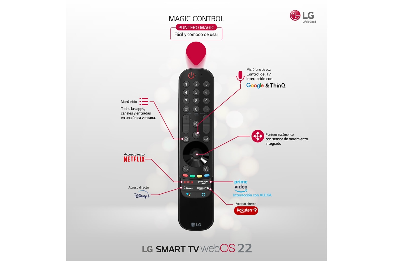 LG TV LG QNED MiniLED 4K 75'' Serie 91, Procesador Gran Potencia, Dolby Vision / Dolby Atmos, Smart TV webOS22, perfecto para gaming., 75QNED916QE