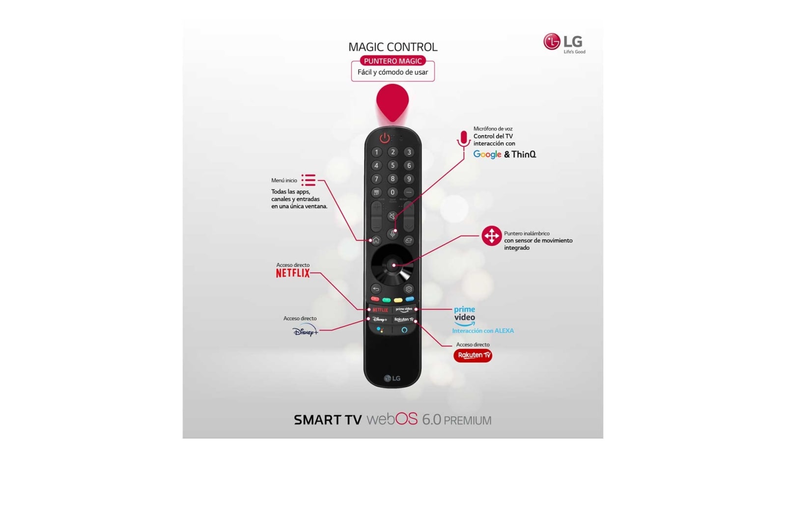 LG 4K NanoCell, SmartTV webOS 6.0, Procesador Inteligente 4K α7 Gen4 con AI, HDR Dolby Vision, DOLBY ATMOS [Clase de eficiencia energética G], 86NANO866PA