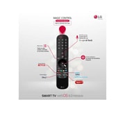 LG 4K NanoCell, SmartTV webOS 6.0, Procesador Inteligente 4K α7 Gen4 con AI, HDR Dolby Vision, DOLBY ATMOS [Clase de eficiencia energética G], 86NANO866PA