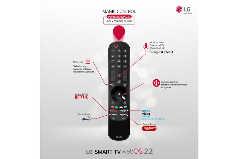 LG TV LG QNED MiniLED 4K 65'' Serie 91, Procesador Gran Potencia, Dolby Vision / Dolby Atmos, Smart TV webOS22, perfecto para gaming., 65QNED916QE