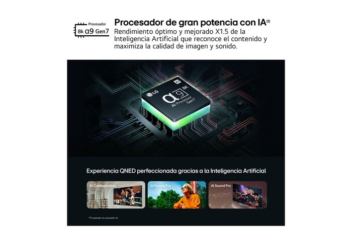 life style of LG QNED TV, QNED99