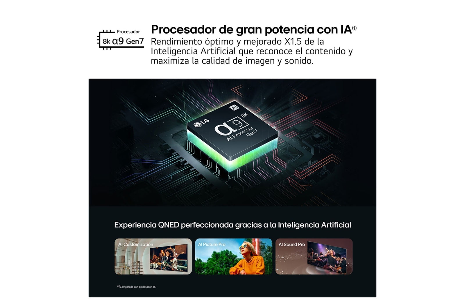 life style of LG QNED TV, QNED99