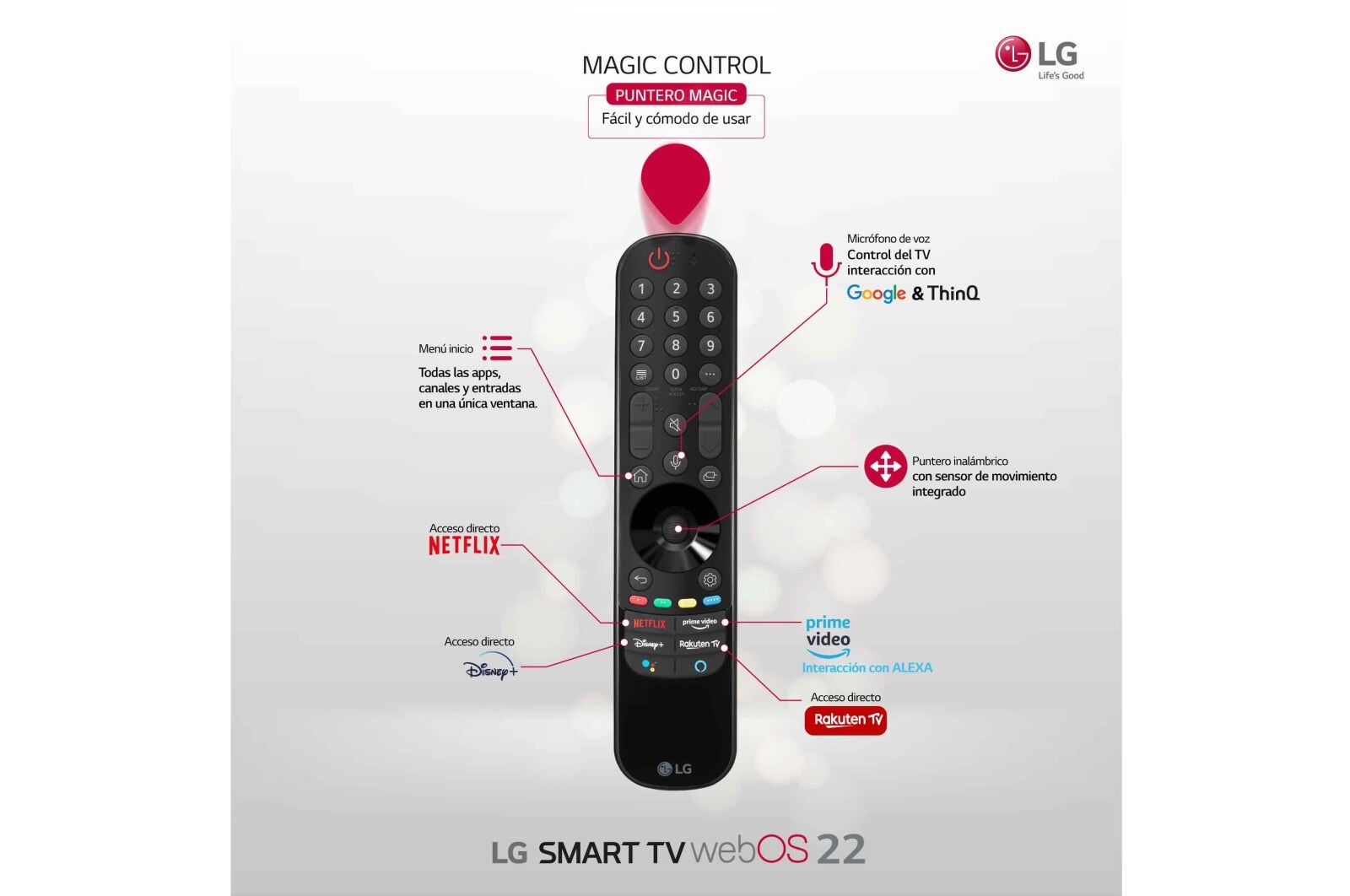 LG Televisor LG 4K UHD, Procesador Inteligente de Gran Potencia 4K α7 Gen 5 con IA, compatible con formatos HDR 10, HLG y HGiG, Smart TV webOS22., 86UQ80006LB