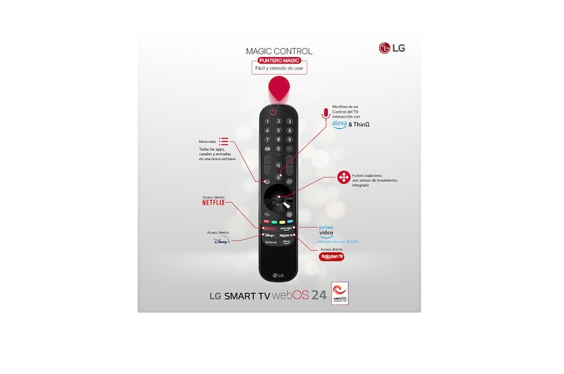 LG 98 pulgadas TV LG QNED 4K serie AI QNED89  con Smart TV WebOS24, 98QNED89T6A