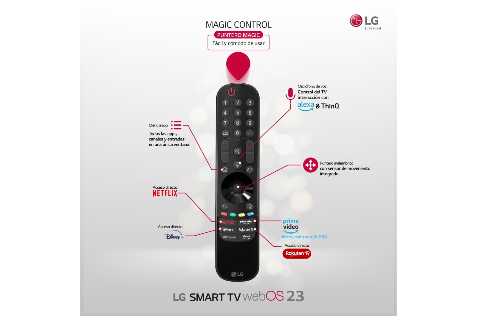 LG TV LG  OLED evo 4K de 42'' C3, Procesador Máxima Potencia, Dolby Vision / Dolby ATMOS, Smart TV webOS23, el mejor TV para Gaming., OLED42C35LA