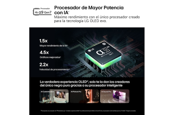 LG 42 pulgadas Smart TV LG OLED evo AI C4 4K 2024, OLED42C45LA.OUTLET