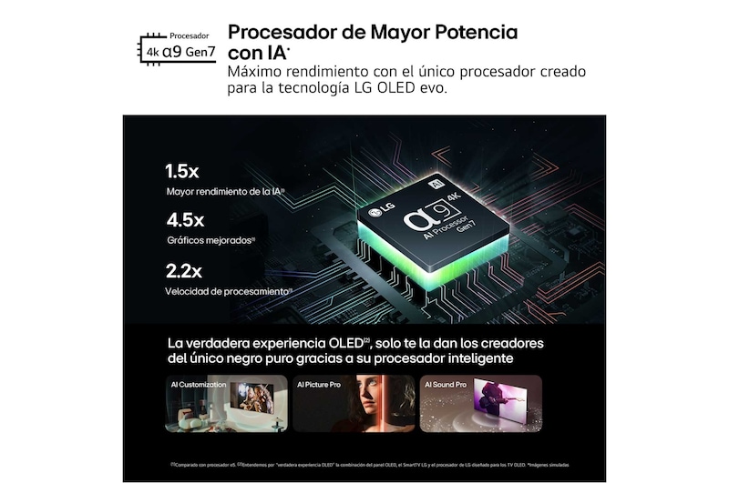 LG 48 pulgadas Smart TV LG OLED evo AI C4 4K 2024, OLED48C46LA