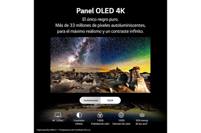 LG TV LG OLED 4K de 55'' B3, Procesador Gran Potencia, Dolby Vision / Dolby ATMOS, Smart TV webOS23, el mejor TV para Gaming., OLED55B36LA