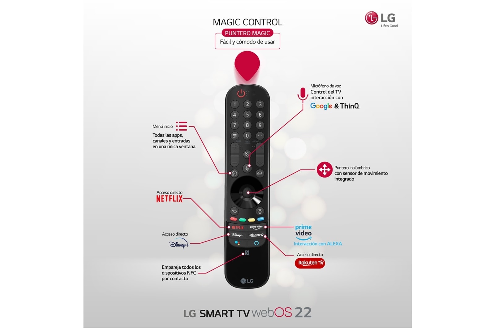 LG Televisor LG  4K OLED evo Gallery Edition, Procesador Inteligente de Máxima Potencia 4K a9 Gen 5 con IA, compatible con el 100% de formatos HDR, HDR Dolby Vision, Dolby Atmos, Smart TV webOS22, el mejor TV para Gaming. Ideal para colgar en la pared, OLED55G23LA