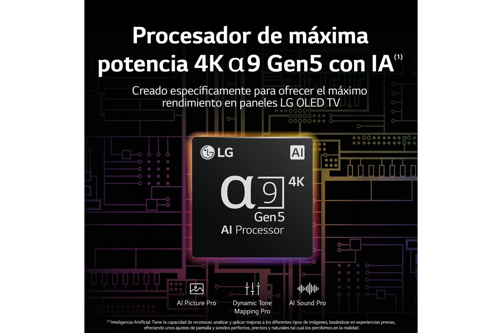 LG Televisor LG  4K OLED evo Gallery Edition, Procesador Inteligente de Máxima Potencia 4K a9 Gen 5 con IA, compatible con el 100% de formatos HDR, HDR Dolby Vision, Dolby Atmos, Smart TV webOS22, el mejor TV para Gaming. Ideal para colgar en la pared, OLED55G23LA