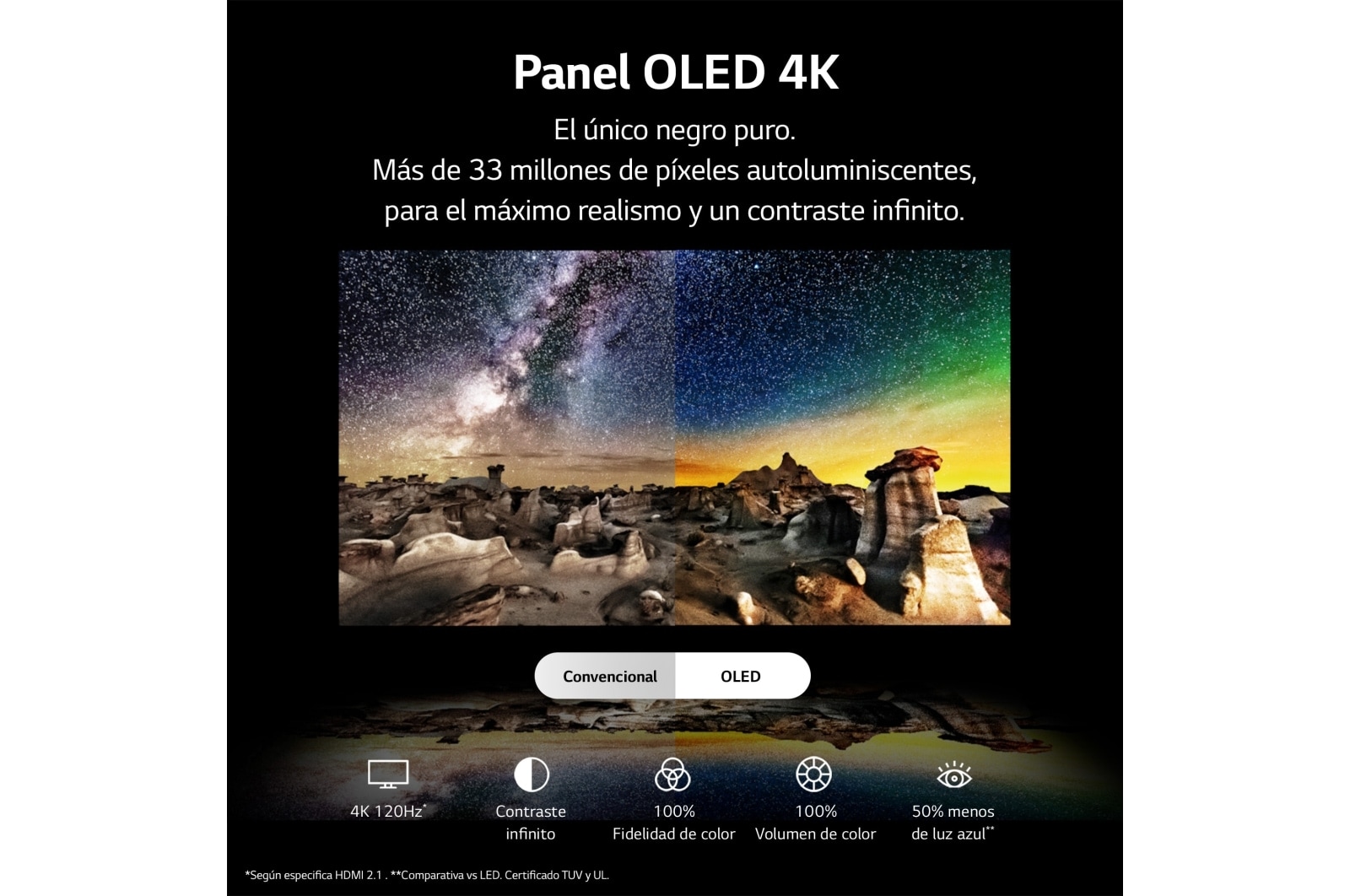 LG TV LG OLED 4K de 65'' B3, Procesador Gran Potencia, Dolby Vision / Dolby ATMOS, Smart TV webOS23, perfecto para Gaming., OLED65B36LA